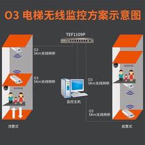O1 wireless bridge set 500 meters dedicated bridge for elevator monitoring HD AP base station 2 4G