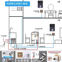 Sirmon ultra-thin invisible flat floor plug-in box water purifier tea room living room 2 points and 3 points water pipe inlet and outlet joint