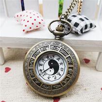 Twelve oclock pocket watch retro flip pocket watch female student necklace watch creative pendant souvenir wall watch ancient style