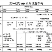 Hartke HD15 HD25 HD50 HD75 HD150 professional bass speaker BASS speaker