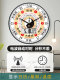 Automatic Time-Setting Radio-Controlled Clock for Living Room, Wellness Center, Bagua Clock, Home Clock, Twelve-Hour Zodiac Flow Chart Wall Clock