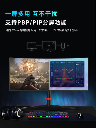 Curved Monitor with 34inch Inch Screen, Quasi-4K 144Hz, Lg Panel, Nano-Ips Computer Monitor, 32-Inch Dual Secondary Screen, 49