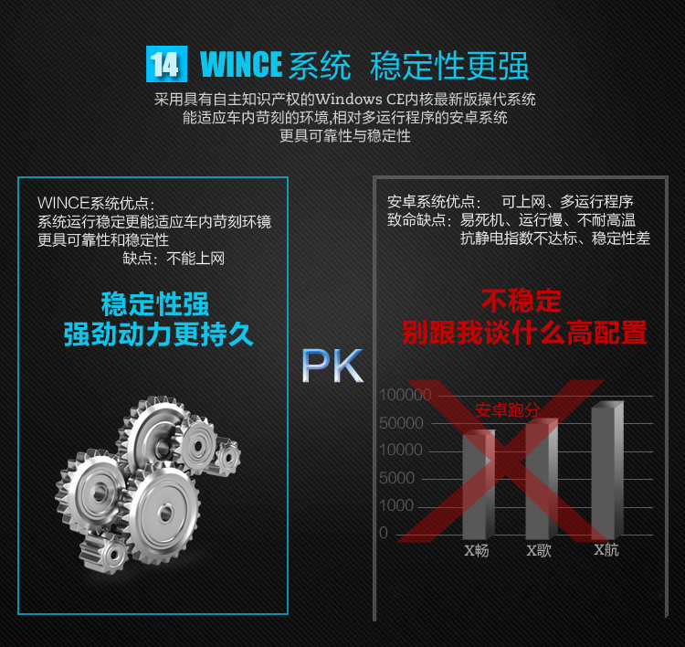 Mazda 6 chuyên dụng điều hướng Android thông minh ngựa cũ sáu máy tích hợp với hộp khuếch đại để giữ lại âm thanh xe nguyên bản - GPS Navigator và các bộ phận thiet bi dinh vi xe oto
