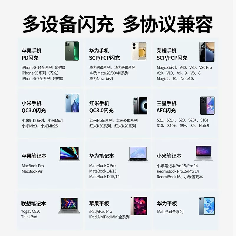 Apple, зарядное устройство, iPhone17, подсветка зарядки, 130Вт