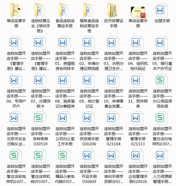 图片[22]-1244份连锁招商加盟资料大全-合同方案经营运营手册经营管理培训资料【电商热销979】-暗冰资源网