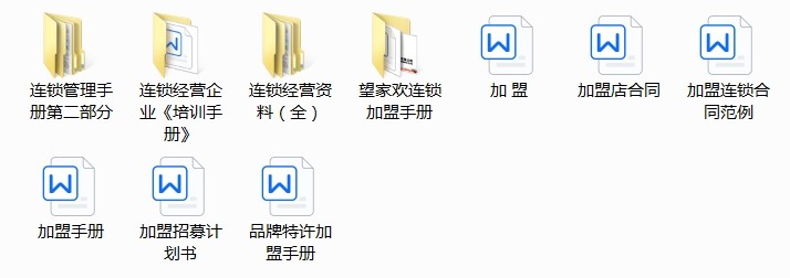 图片[20]-1244份连锁招商加盟资料大全-合同方案经营运营手册经营管理培训资料【电商热销979】-暗冰资源网