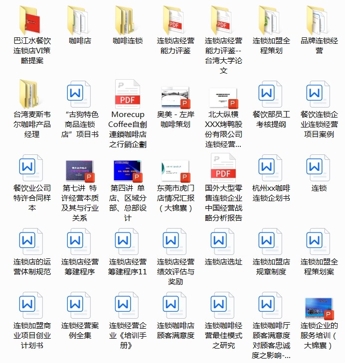 图片[24]-1244份连锁招商加盟资料大全-合同方案经营运营手册经营管理培训资料【电商热销979】-暗冰资源网