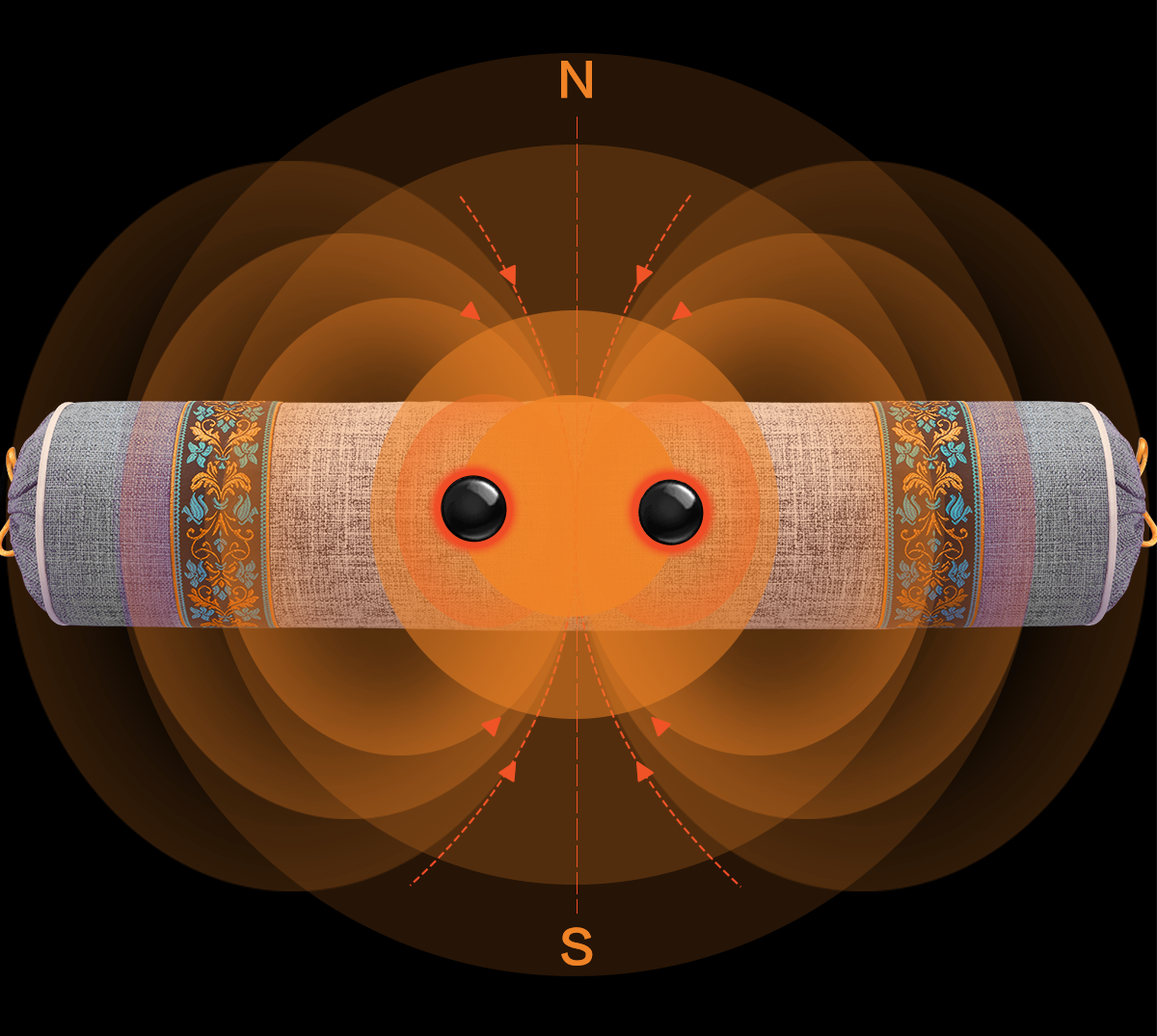 Подушка 颈椎疼痛热敷枕头助睡眠睡觉专用成人护颈椎枕决明子荞麦皮按摩枕