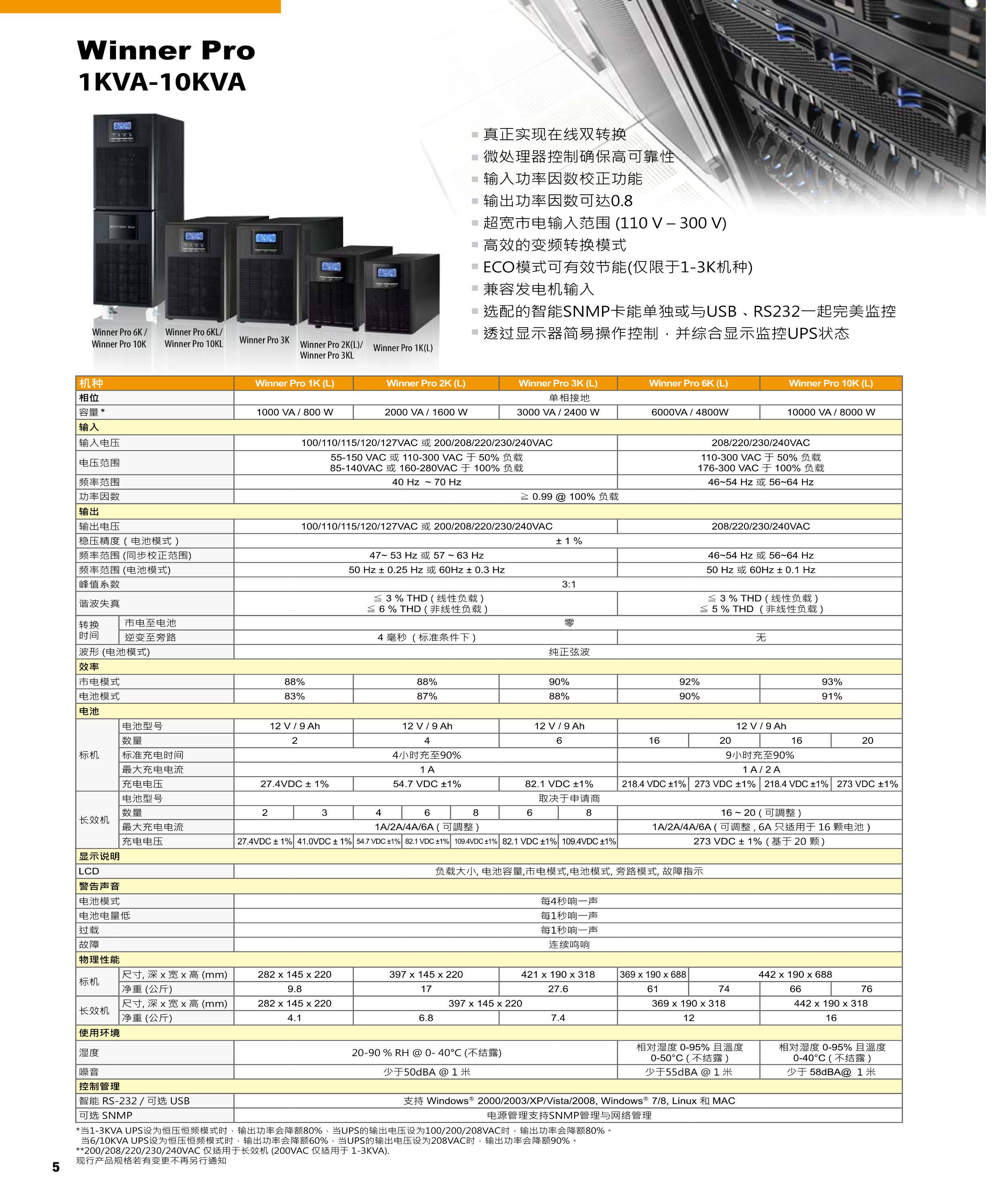 不间断供电电源（ups） aopusen奥普森 stsaegis厂家直销ups c2ks c3ks c6ks c10ks 3c10k