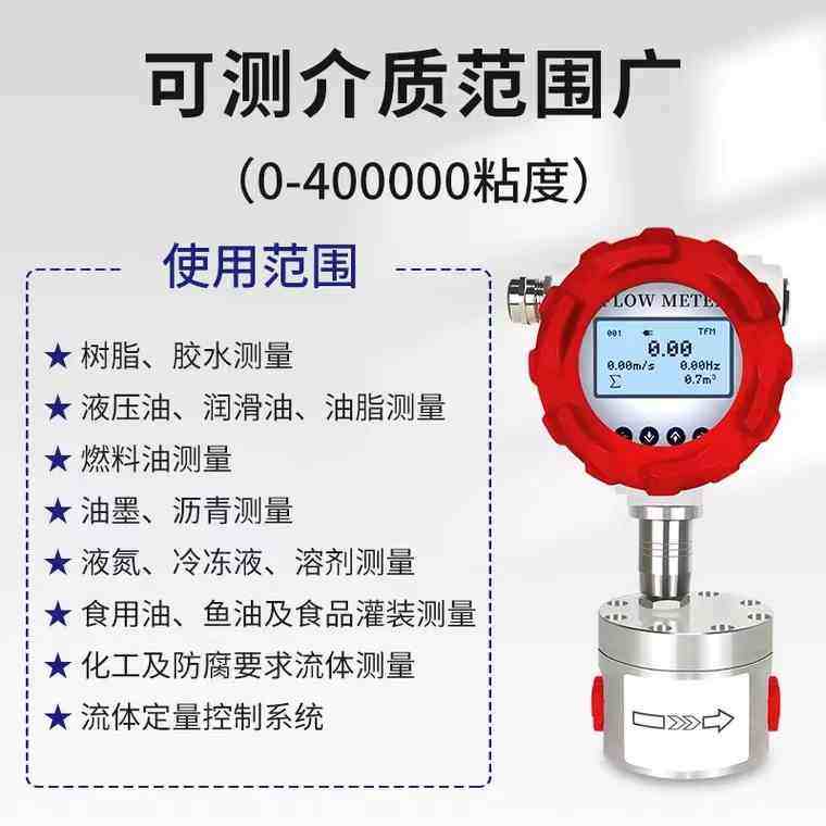 Round Gear Flow Meter Precision Tiny Liquid Flow Measurement Ink Syrup Resin Grease Frozen Liquid High Viscosity-Taobao
