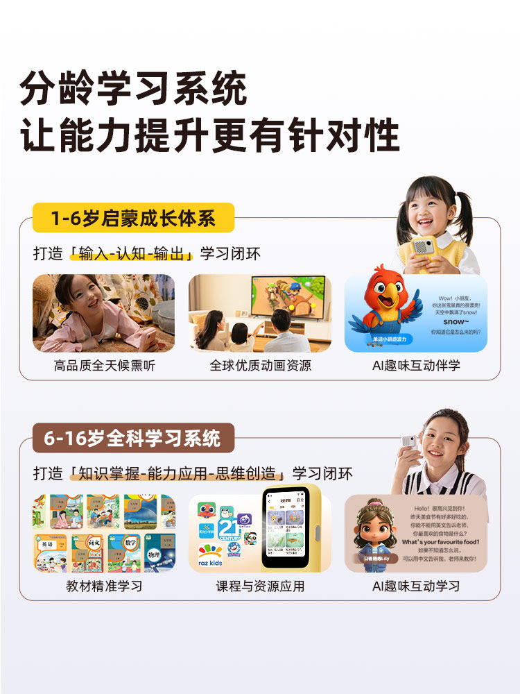 Hearing Bear T8 Repeater Smart Ai Portable Learning Device Listening Device Line Co-Branded Gift Box English Repeater Portable English Listening Device Ear Training Tool Synchronized with New Curriculum Standards