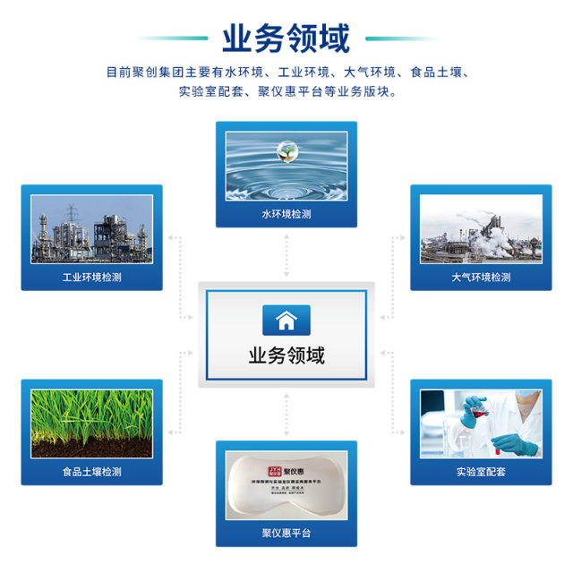 Sewage heavy metal barium detector JC-BA-116 water quality barium content tester