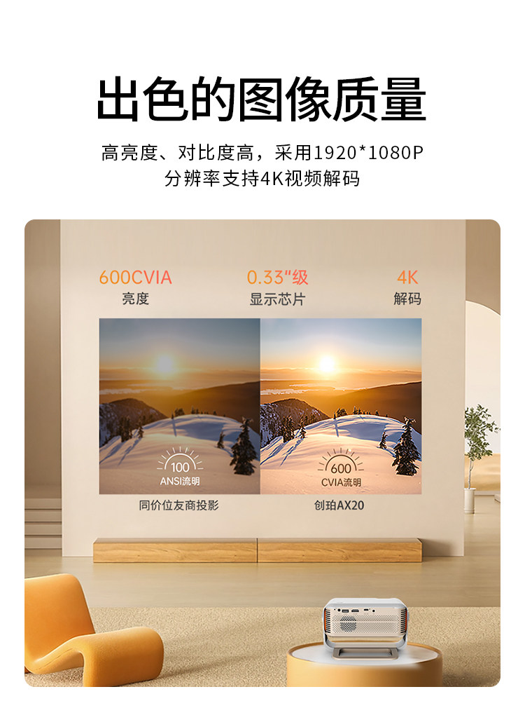 Big Brand Car Projector for Home Use, Ultra-High Definition, Can Be Connected to Mobile Phones, Suitable for Bedrooms, Small Dormitories, Student Tvs, Integrated Screen, Outdoor Portable Rechargeable Projector, Small Short-Throw Mini Projector, Supports 4K