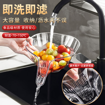 Germanys new high-end multifunctional water filter basket high temperature resistant kitchen household vegetable washing fruit basin draining artifact