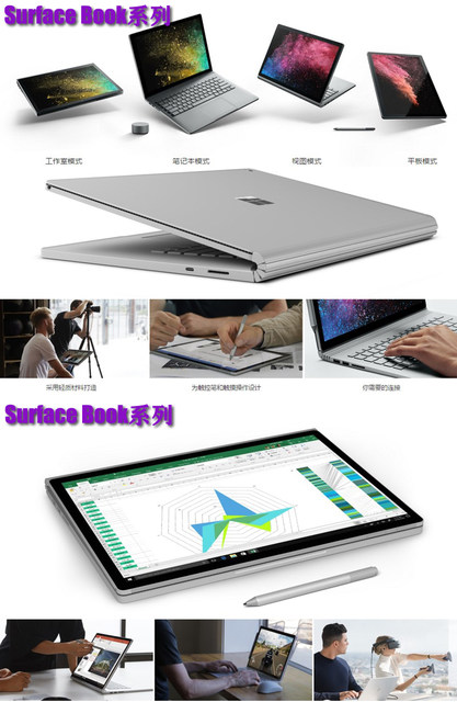 Microsoft ຕົ້ນສະບັບ SurfacePro5pro6pro7pro8pro4 ແລັບທັອບແທັບເລັດສອງໃນຫນຶ່ງ