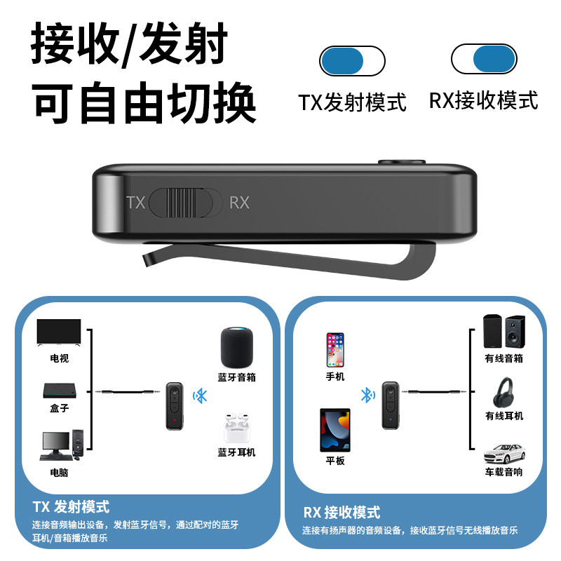 Bluetooth 5.3 Receiver and Transmitter Aux Car Computer Tv Wired to Wireless Audio Adapter Speaker Box Headphones