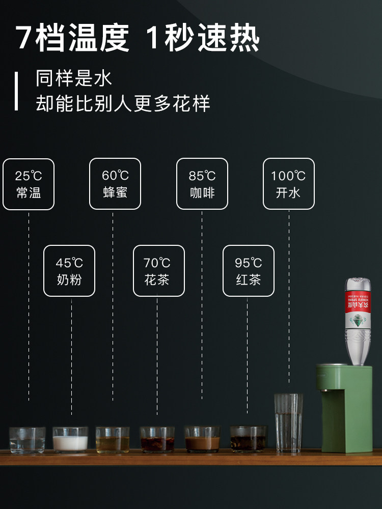 German Detbom Instant Hot Water Dispenser for Home Use, Portable Desktop Small Mini Instant Hot Water Pocket Water Heater