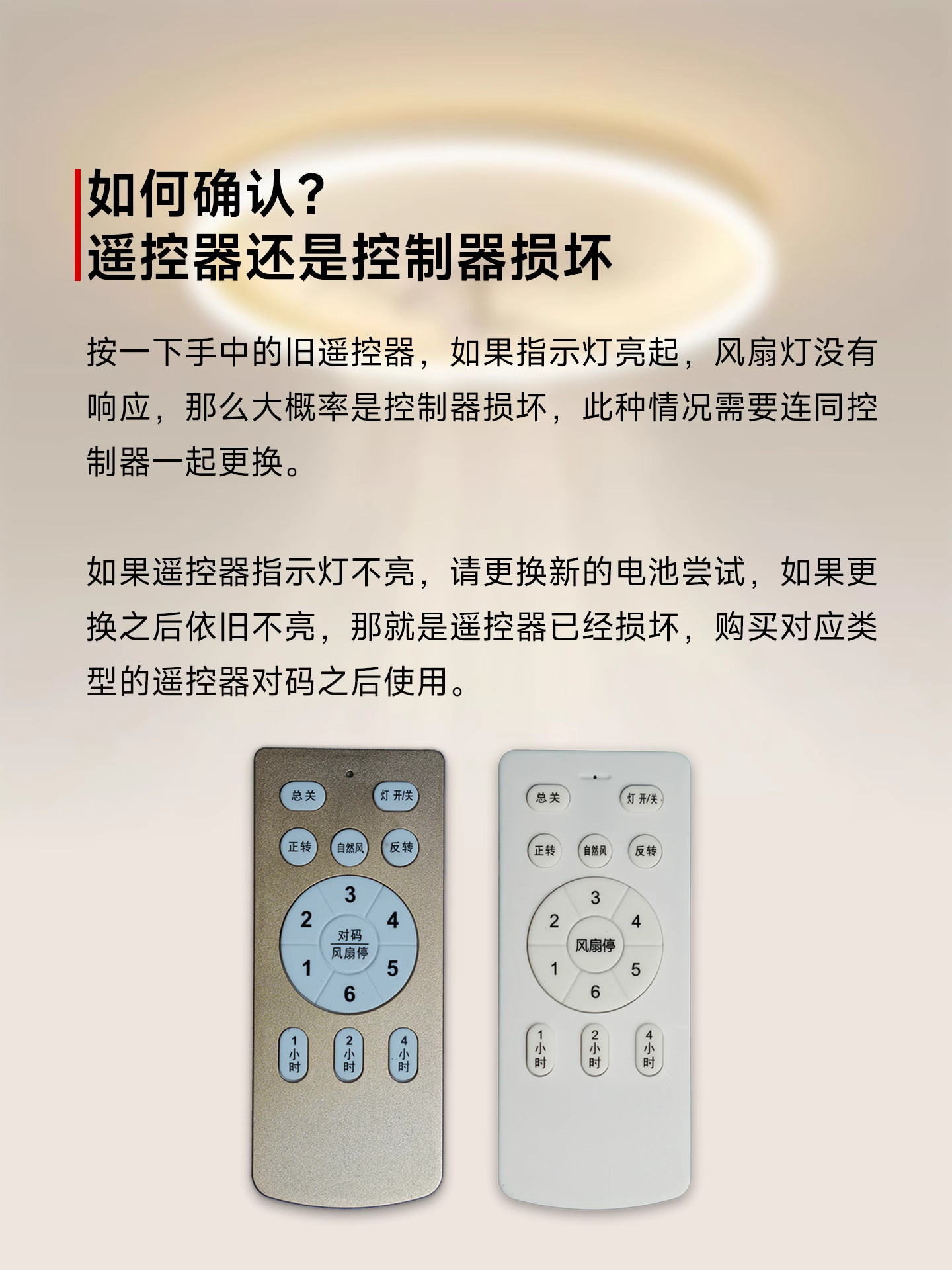 Universal Fan Light Remote Control Suitable for Opelis, Bull, Tcl, Chigo Ceiling Integrated Ceiling Fans, 6-Speed Remote Control
