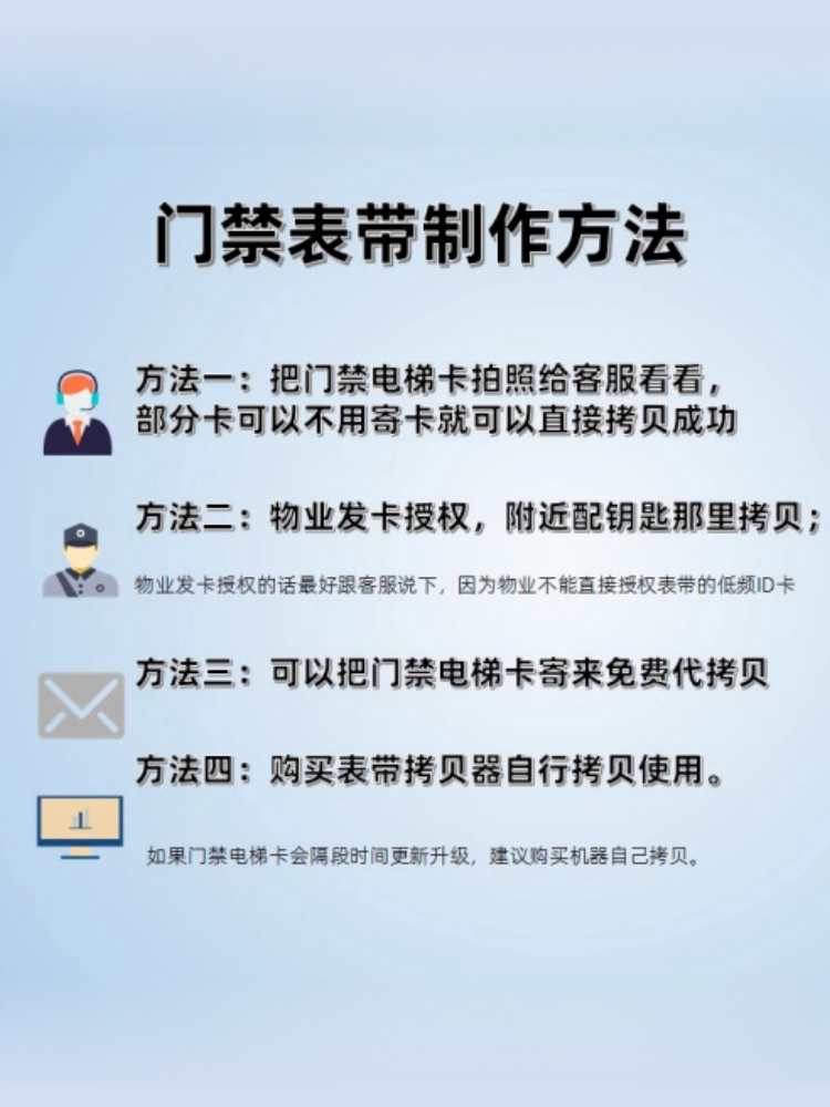 Suitable for iWatch Apple Watch Nfc Milanese Stainless Steel Metal Access Card Strap Ic Id Campus