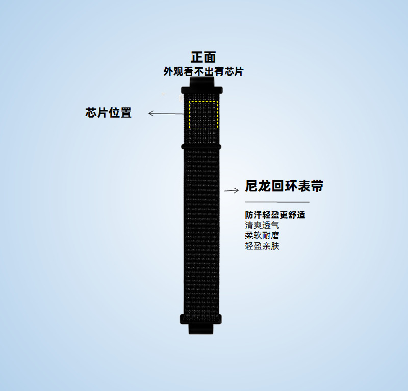 Little Genius Children's Phone Watch Nfc Access Card Strap Nylon Ic Campus Id Wristband Elevator Canvas Breathable