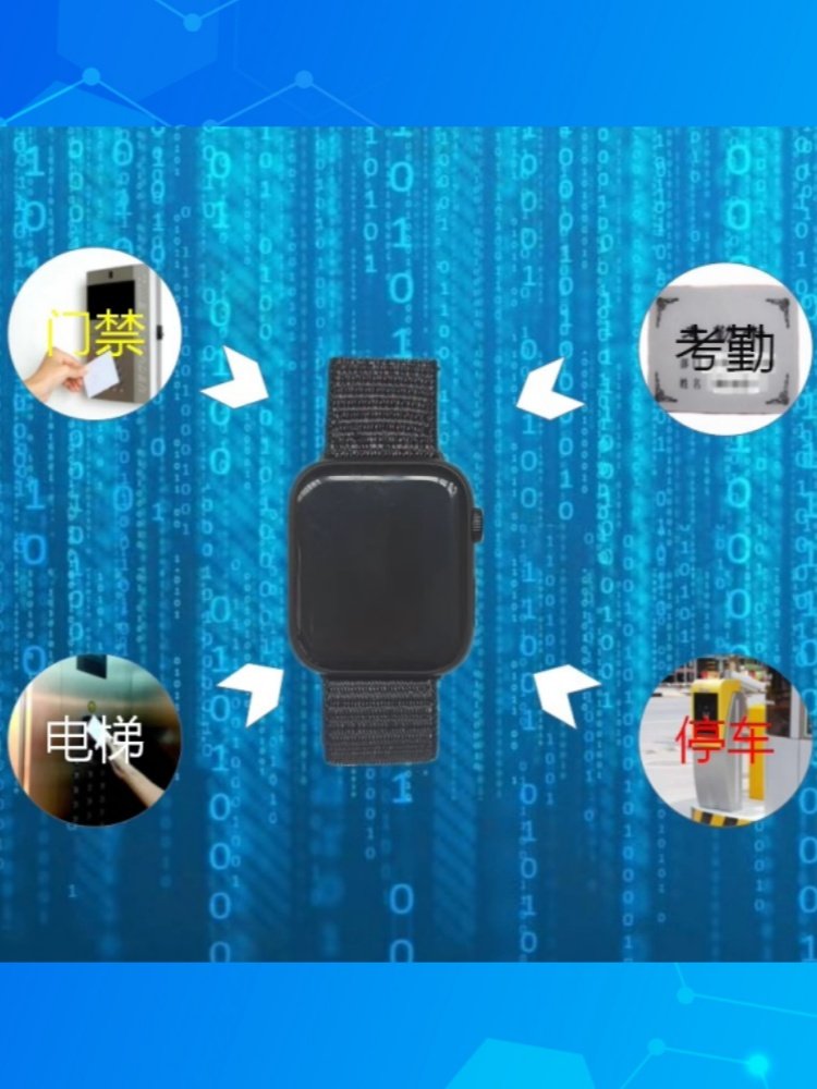 Suitable for 22mm Width Huawei Honor Watch Gt2 Nylon Loop Nfc Strap Ic Access Control Card Id Elevator Card