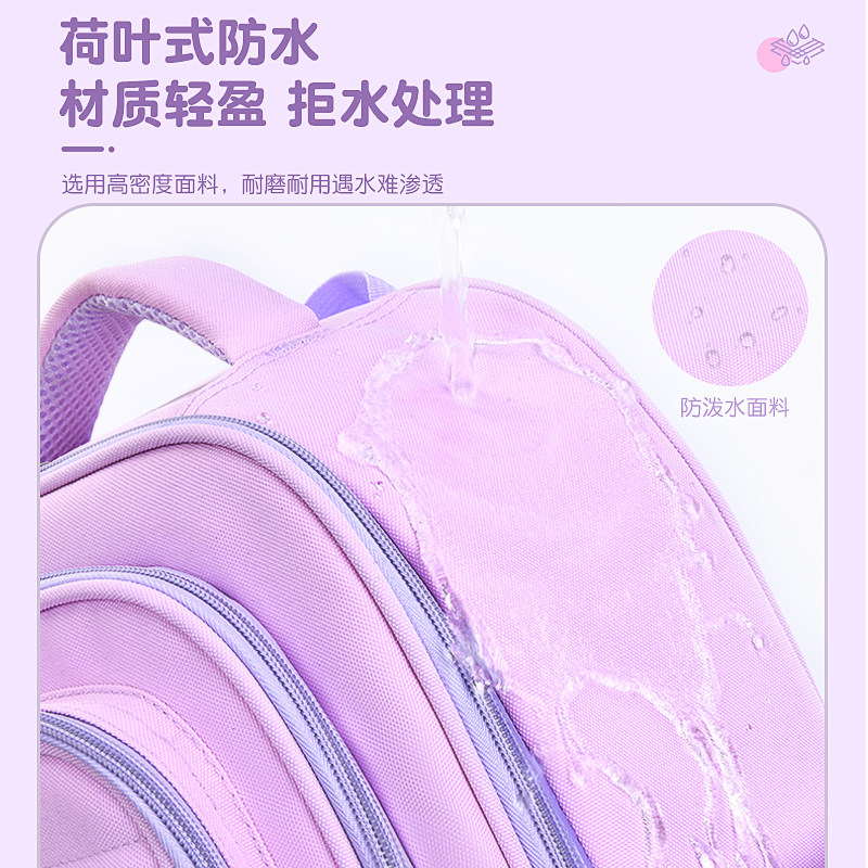 轮播图