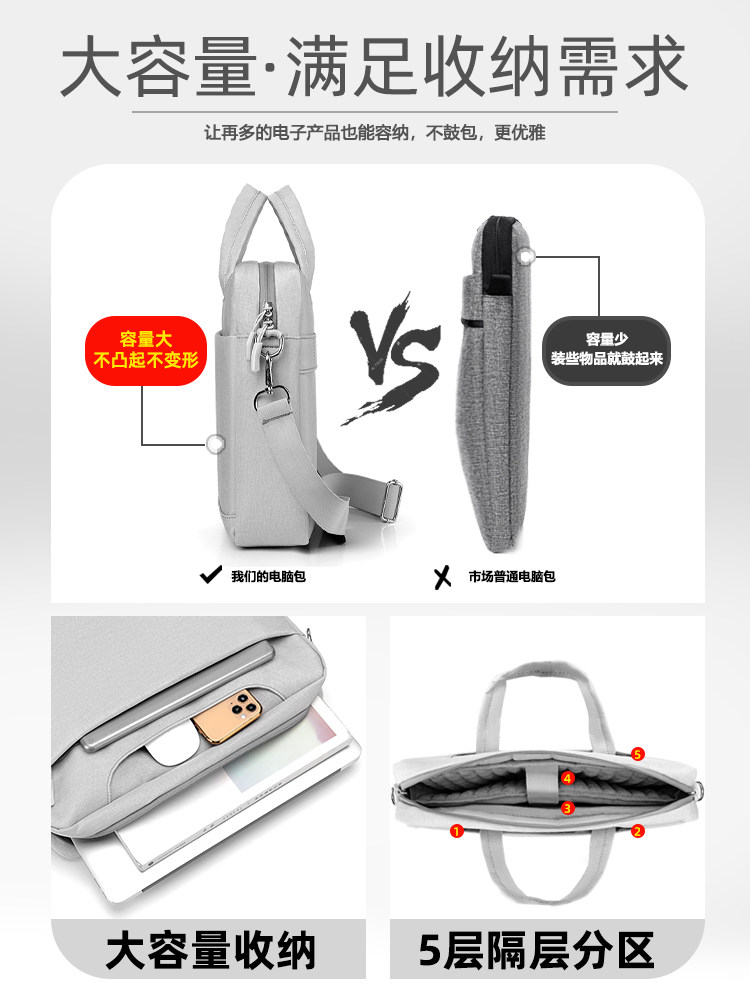 2025 New Laptop Bag, Hand-Held, with Airbag Design for Women, Suitable for Apple, Huawei, Lenovo Ry9000, Legion Gaming Laptops, 15.6 Inch, Shoulder Bag, Dell 14, Men's Commuting, 18 Inch, Crossbody