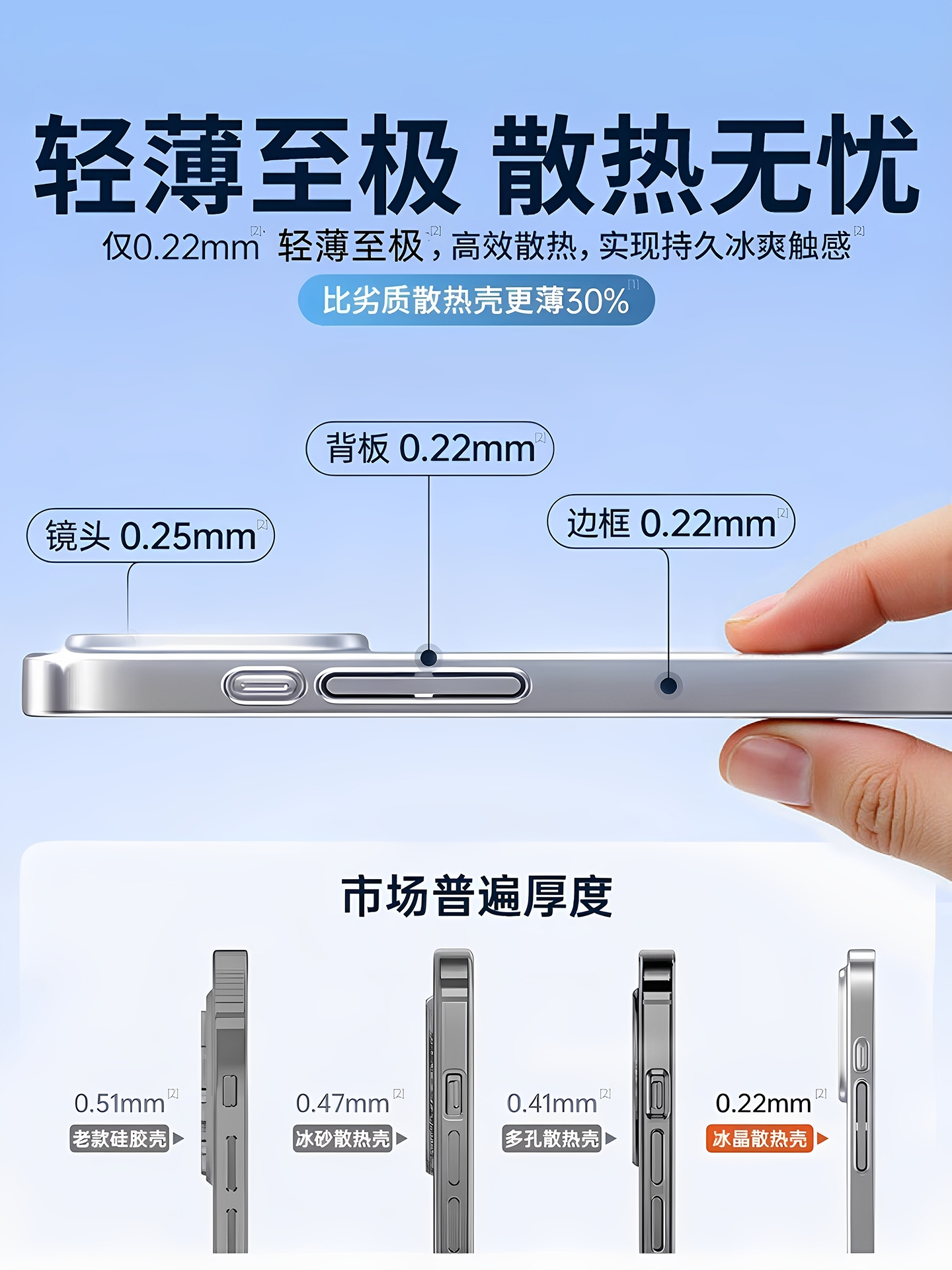 [Imported from Germany] Beizun Case Suitable for Apple 17 Pro Max Phone, iPhone Air Protection 2025 New Model Transparent Silicone 16 Pro Max Full-Cover Anti-Drop Case 15 Ultra-Thin Heat Dissipation High-End Feel