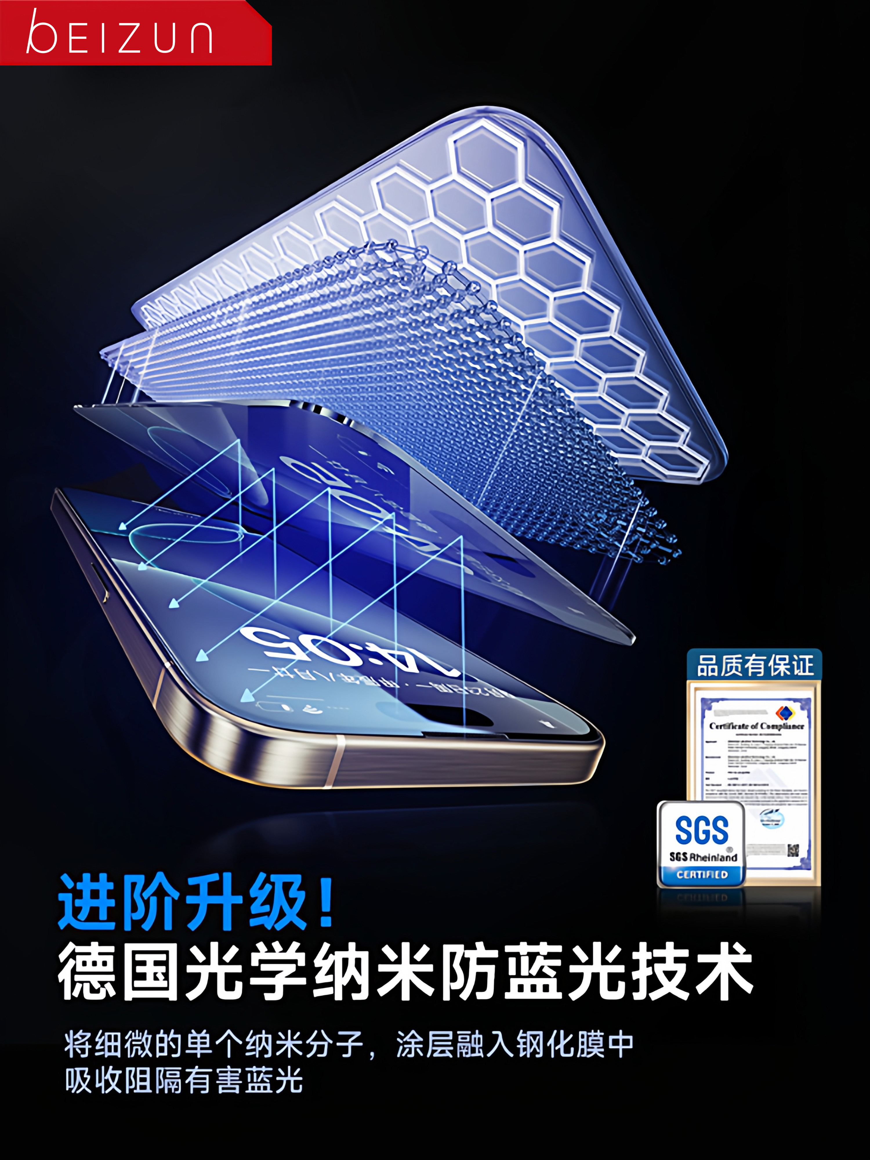 Top-Tier German Ar Eye Protection]Beizun Is Suitable for Apple 17 Pro Max Tempered Glass Film, iPhone 16 Pro Screen Protector, 15 Privacy Screen Protector, 11 Screen Protector, 14 Plus Full Screen, 12 Ultra-Clear, Xr New Model, Air 13