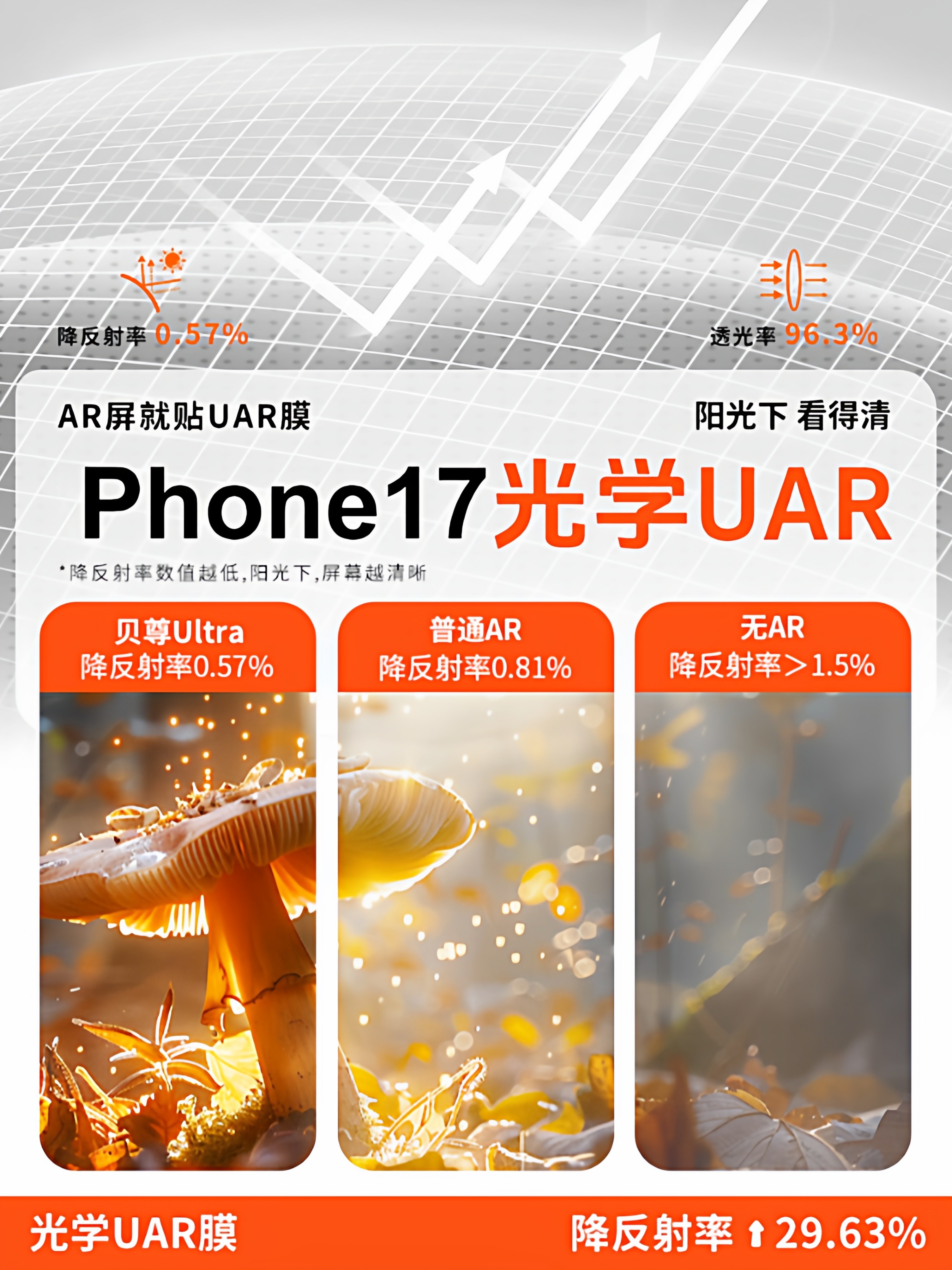 Beizun Titan Film Ultra[Zero Sense Ar Anti-Reflective]Suitable for Apple 17 Pro Max Tempered Glass Film iPhone 16 Pro Max Ultra-Thin Full-Screen Phone 15 Protective Film Uar High-Definition Anti-Drop