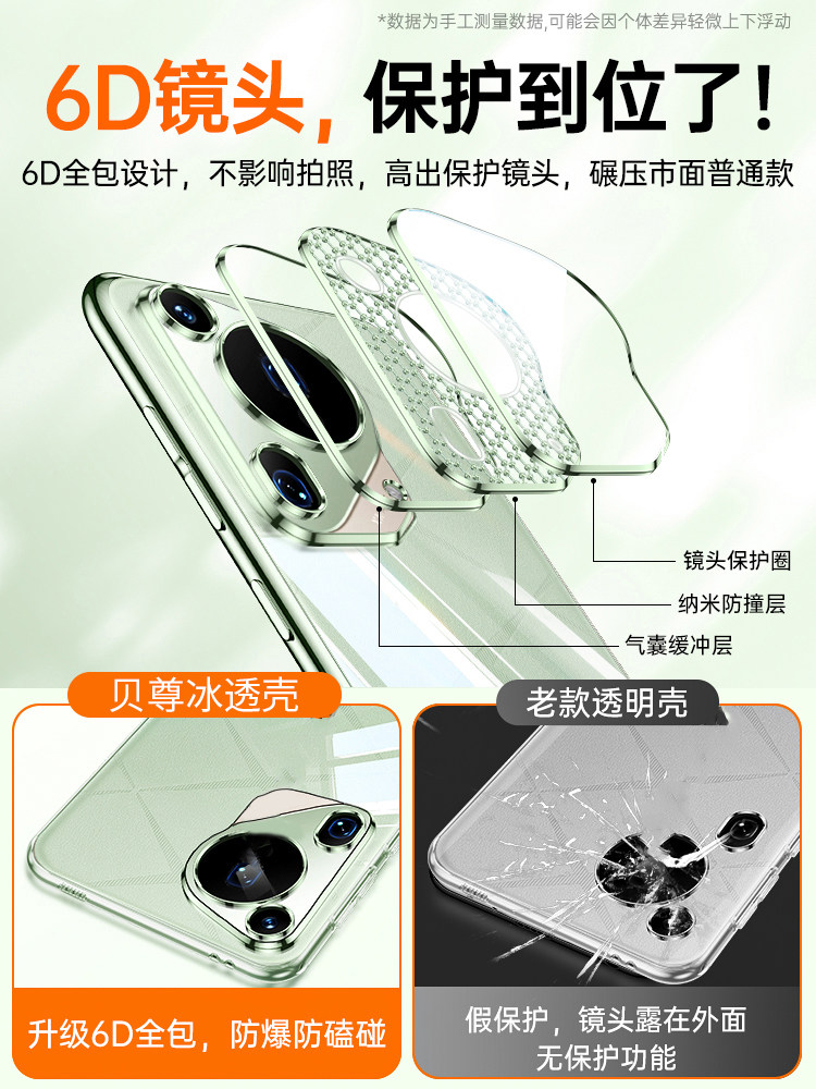 [Imported from Germany] Beizun Is Suitable for Huawei Pura70Ultra Phone Case, Pura80Ultra New Model, P70Pro+ Protective Cover, Ultra-Thin Transparent Lens, Anti-Drop, High-Grade Silicone Soft Case 80P