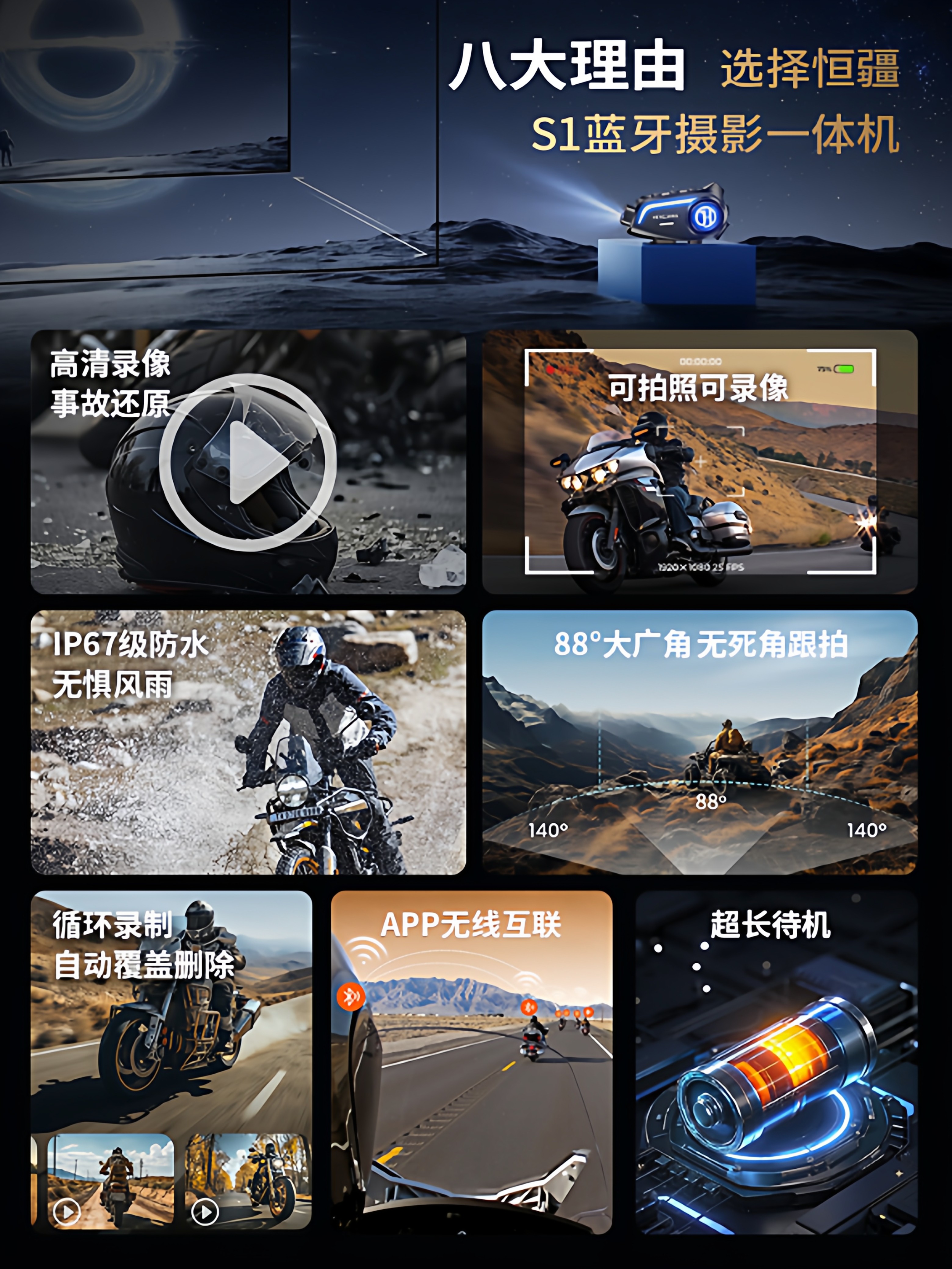 Hengjiang S1 Helmet Bluetooth Headset with Camera, Integrated Music Listening, Navigation, Waterproof, Noise Reduction, Driving Recorder, Ultra-Long Battery Life