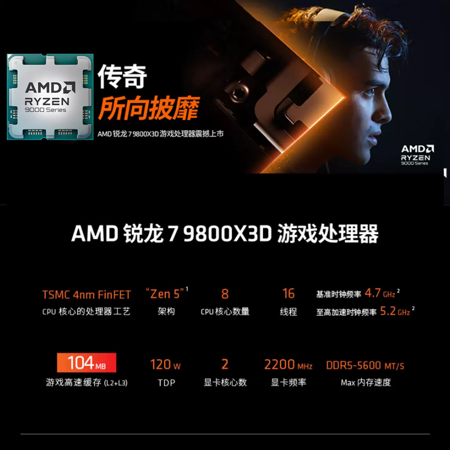 AMD [锐龙Ryzen5/7/9处理器9600X/9700X/9800X3D/9900X9950X盒装CPU]
