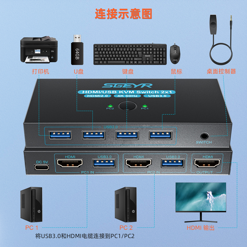 Usb3.0 Sharer Kvm Multi-Host Shared Keyboard, Mouse, Monitor, Computer Monitoring, Two-In-One-Out HDMI