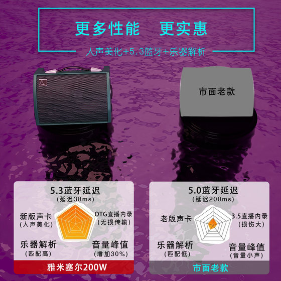 户外大功率蓝牙音响充电乐器唱歌声卡音箱直播内录吉他K歌大音量