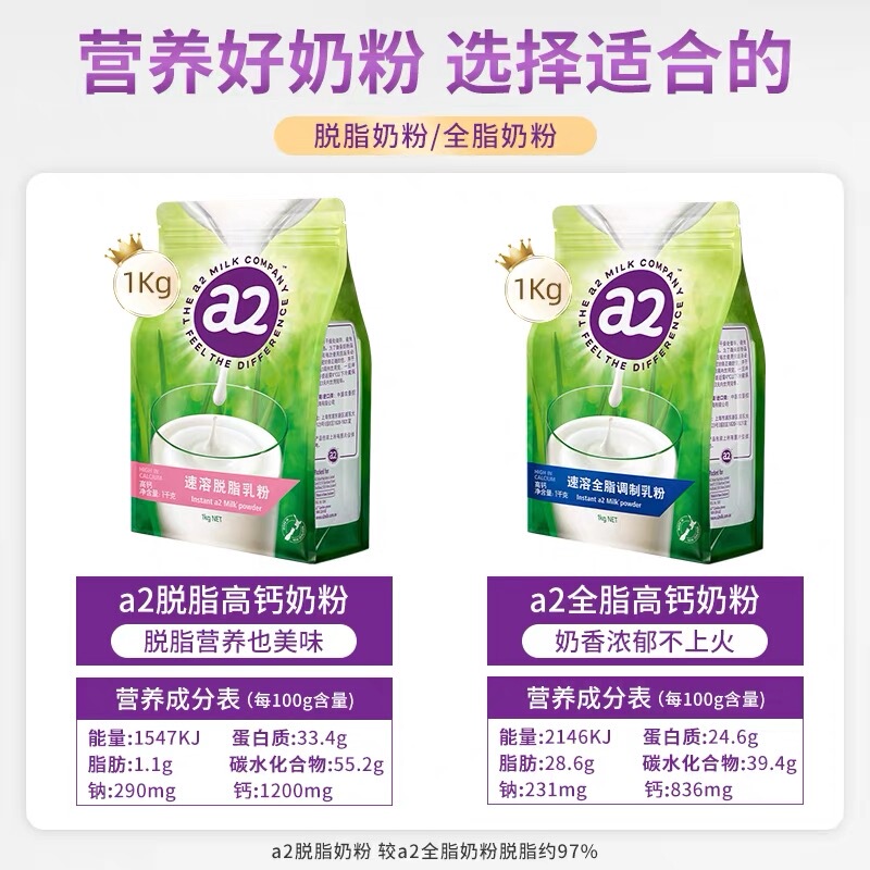New Zealand Imported A2 Bagged Full-Fat High-Calcium Milk Powder for Teenagers, Middle-Aged and Elderly Adults 1kg Breakfast High-Protein