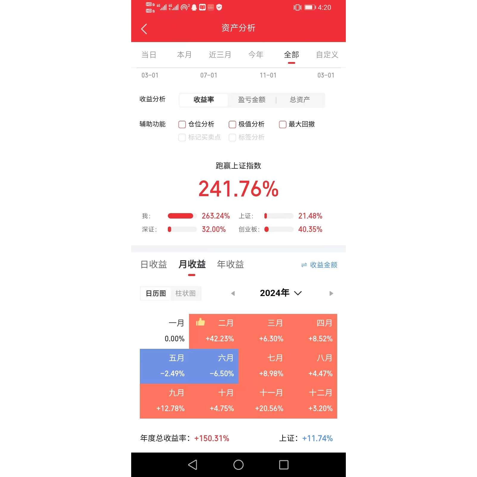 AI量化qmt/ptrade策略软件，1980元搞定_ai游戏_淘宝游戏网