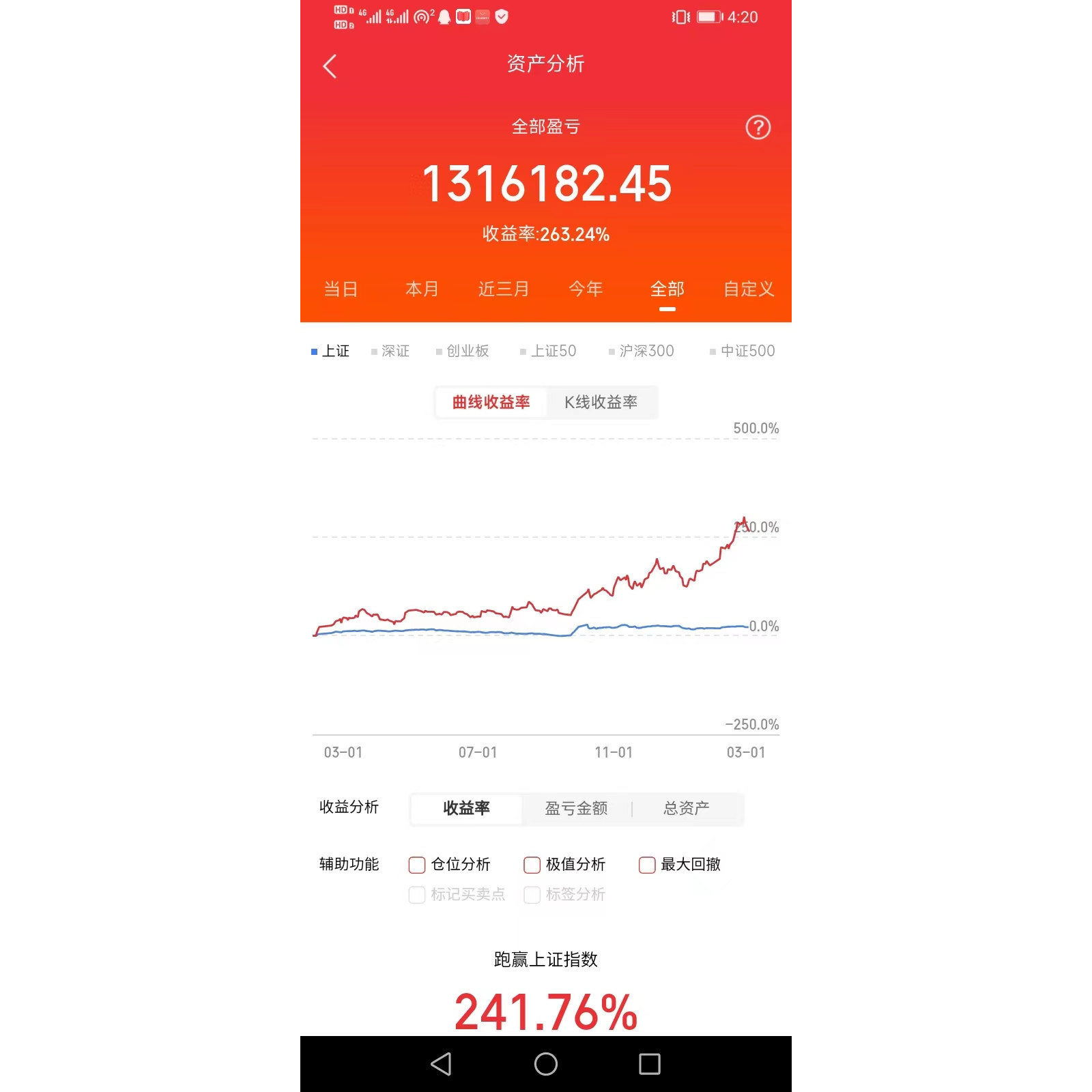 AI量化交易策略软件（QMT/Ptrade）2025年如何实现全自动交易？-自动化应用-淘宝百科网