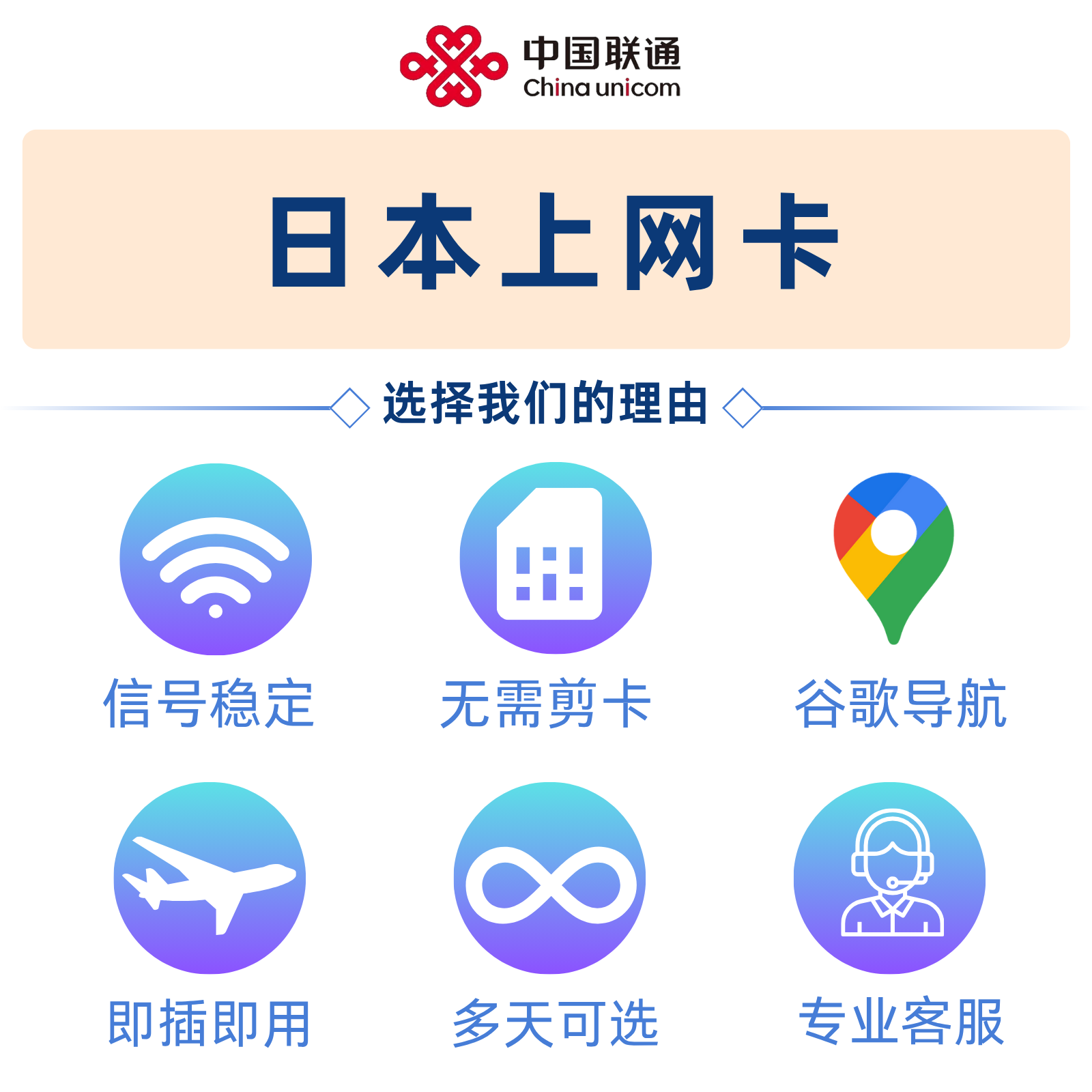 Japanese Data Card Softbank+Kddi Dual-Signal 5g High-Speed Travel Data Internet Card