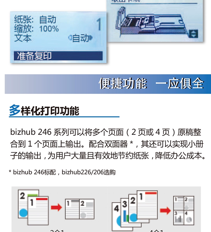 Máy in laser hỗn hợp laser đen trắng Konica Minolta BH206 quét văn phòng kinh doanh hai mặt A3A4 - Máy photocopy đa chức năng