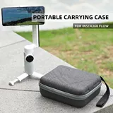 Практическая стабилизатор хранения