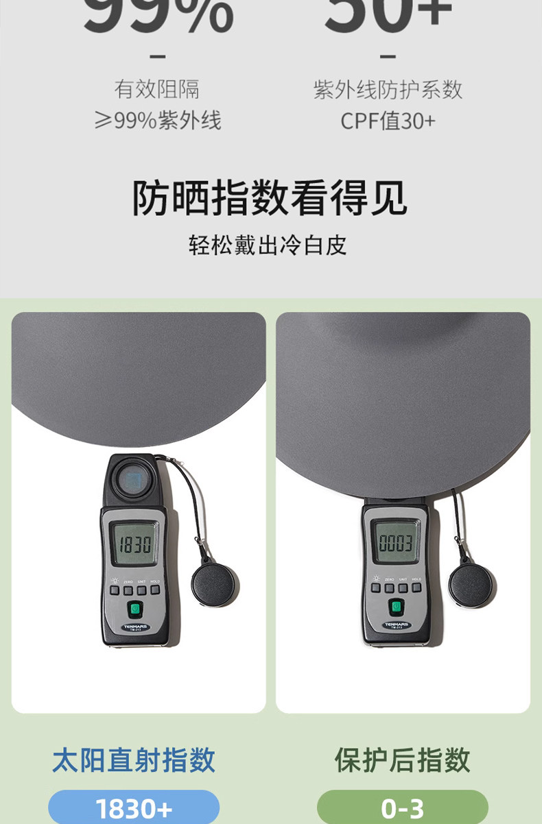 2025新款无痕一体防晒帽女款夏天防紫外线遮阳帽海边拍照太阳帽子详情12