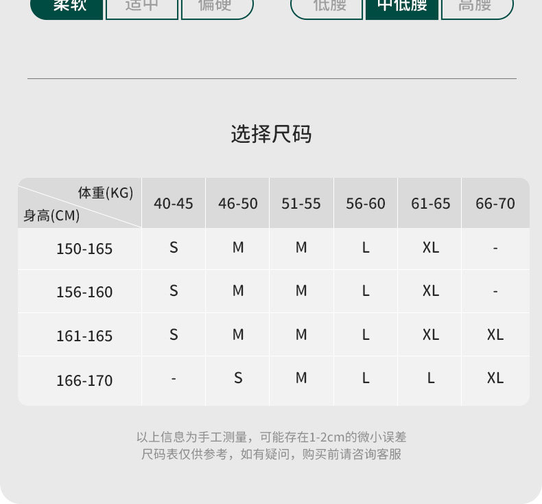 女三角裤 hr赫莲娜内裤女80支兰精莫代尔女士内裤7a抗菌底档中低腰三角透气