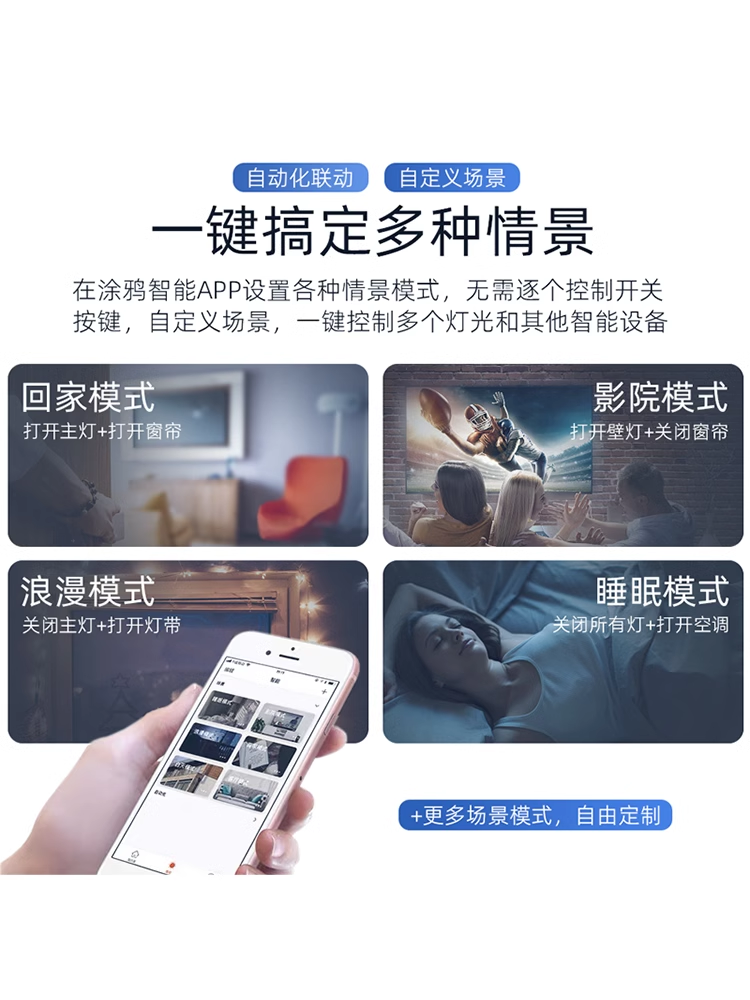 Tuya Tuya Smart Gateway Zigbee3.0 Wireless Multi-Mode Wired Multi-Function Bluetooth Mesh Central Control Host