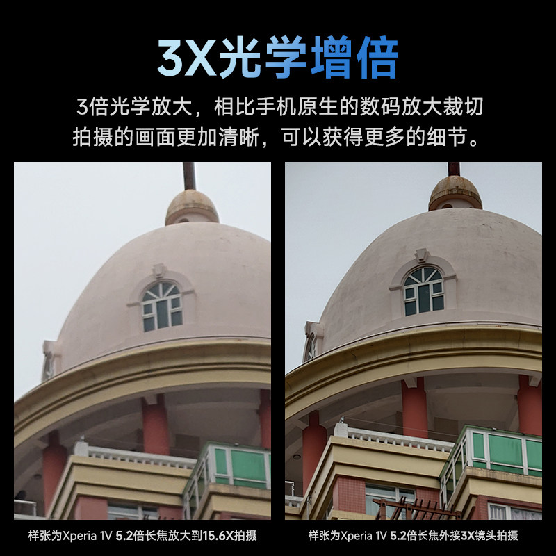 Newer Mobile Phone Telephoto Lens 3X Zoom Lens Suitable for Vivo X200U Samsung Concert Shooting Tool