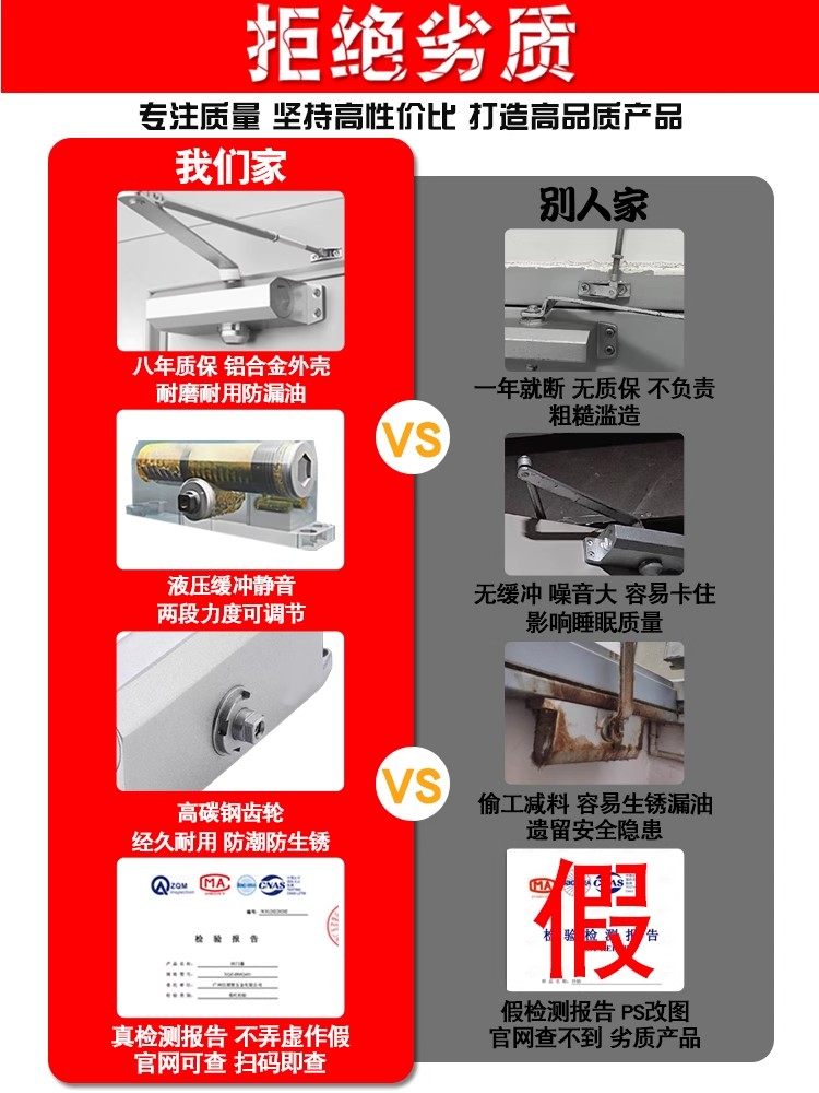 Automatic Door Opener Hydraulic Soft-Close Silent Home Wooden Door Iron Door 90-Degree Positioning Commercial Home Fire Door Closer