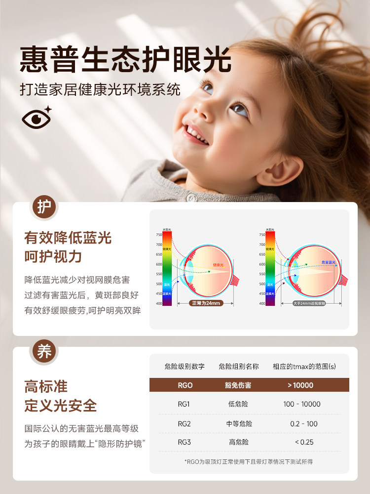 Hp Lighting Cream Vintage Style Dining Room Chandelier Walnut Color Full Spectrum Eye Protection Atmosphere Wind Chime Dining Chandelier