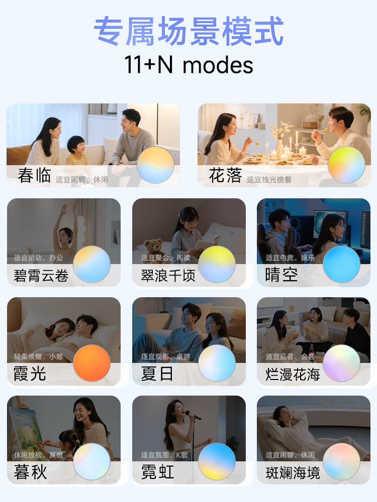 Hp Lighting Sky Full-Spectrum Color Dynamic Eye-Protection Ceiling Light for Study and Bedroom with Colorful Sky Light