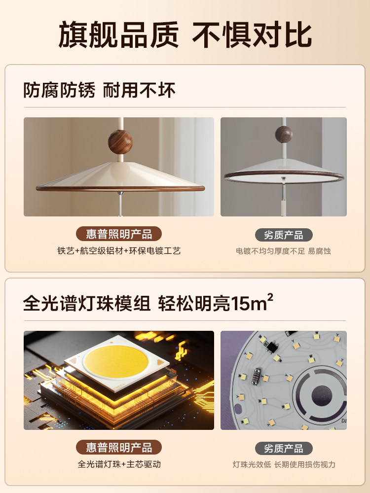 Hp Lighting Cream Vintage Style Dining Room Chandelier Walnut Color Full Spectrum Eye Protection Atmosphere Wind Chime Dining Chandelier