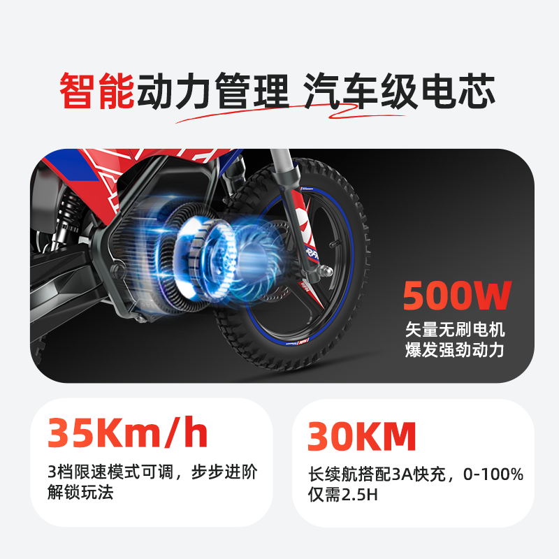 轮播图
